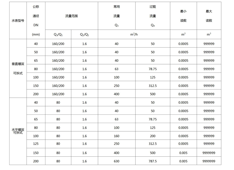 C:\Users

\Administrator\Desktop\中国五大联赛网\产品图片03\文字文稿1.jpg